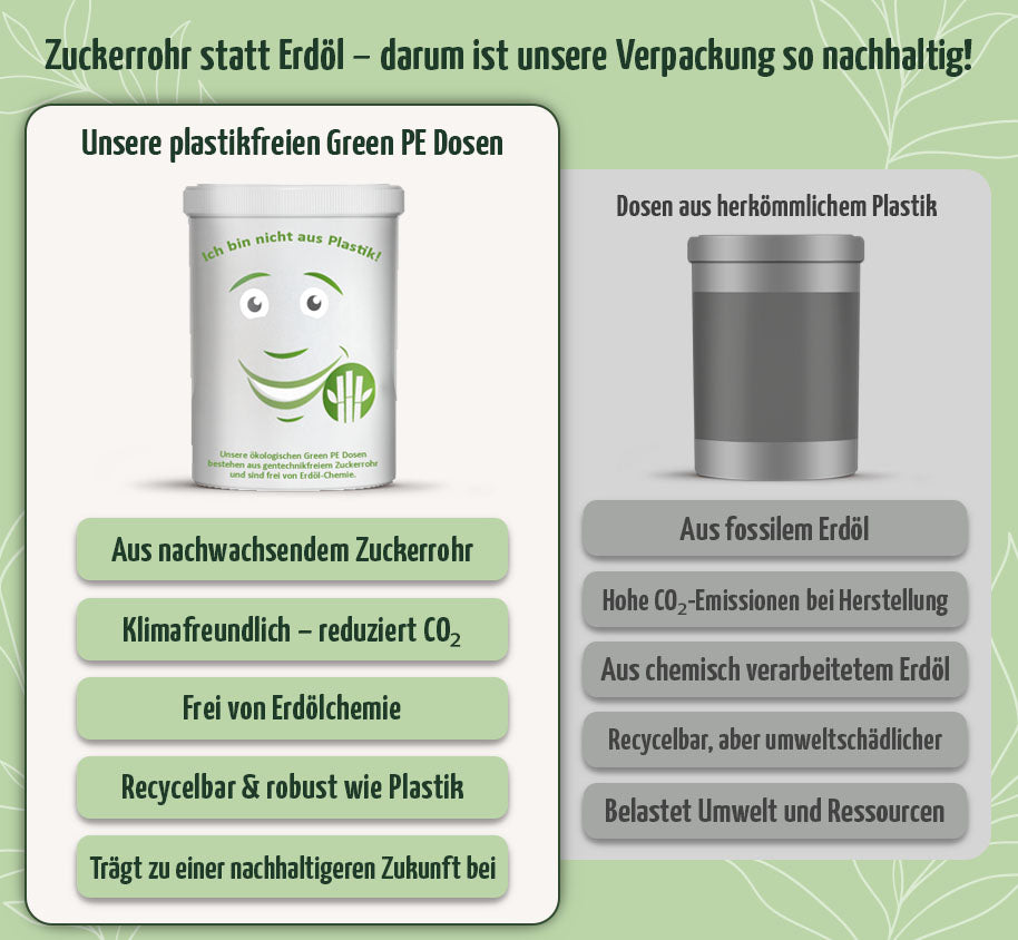 Amazonas Darmreinigung, Pulver oder Kapseln, vegan