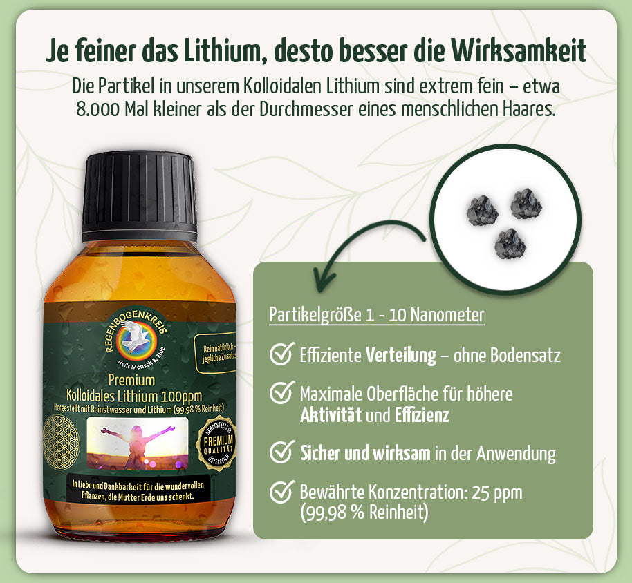 Premium Kolloidales Lithium, 100 ml