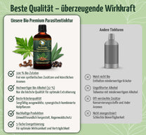 Bio Premium Parasitentinktur, 100 ml