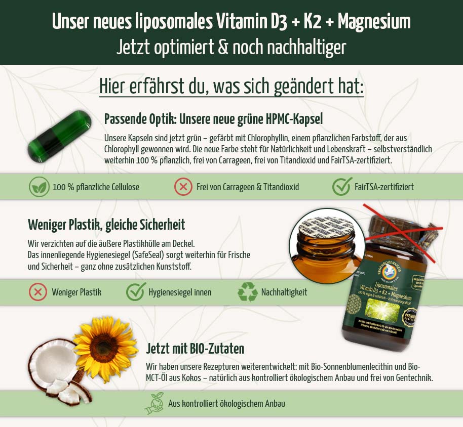 Premium Liposomales Vitamin D3+ K2 + Magnesium