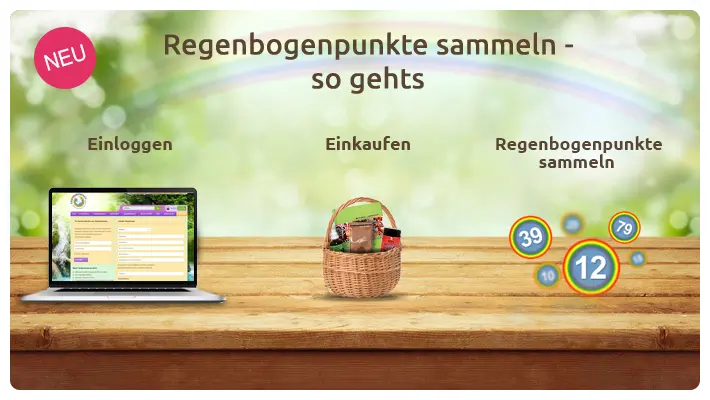 Bonuspunkte sammeln